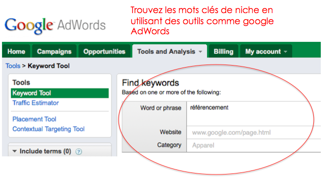 Google AdWords Google AdWords