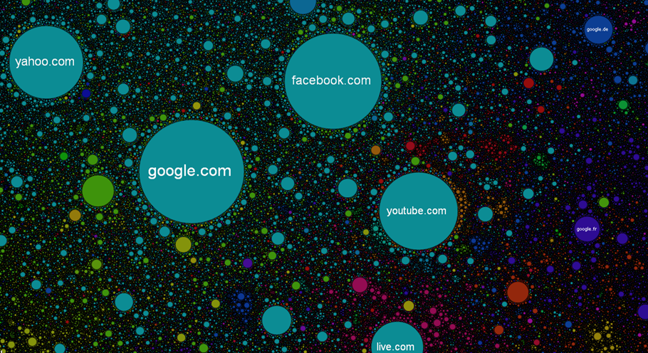 cartographie facebook cartographie facebook