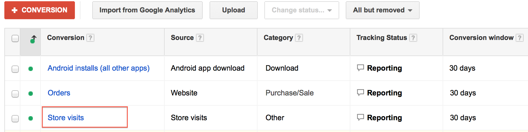 Visuel Google Store Visits