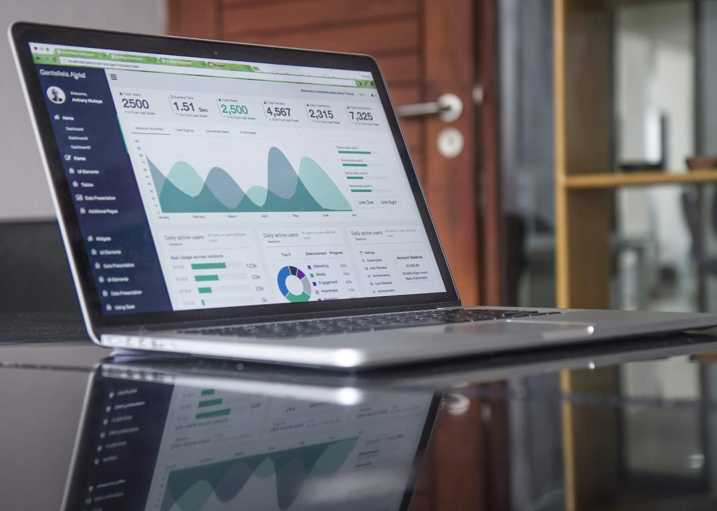 optimisation campagne média